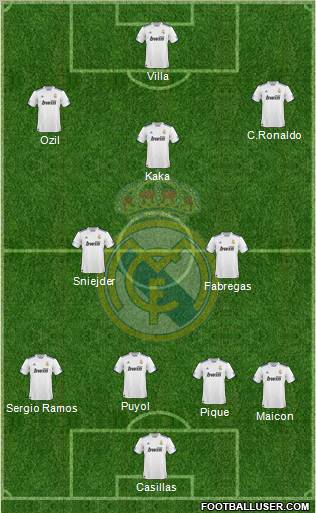 Real Madrid C.F. Formation 2011