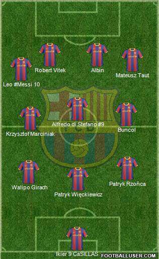 F.C. Barcelona Formation 2011
