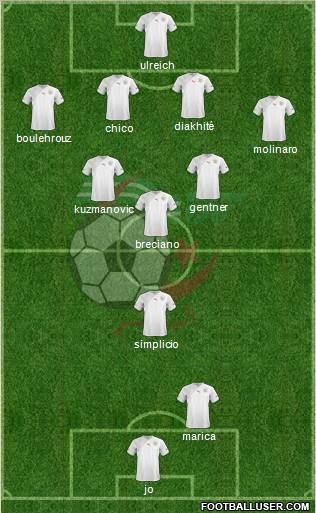 Algeria Formation 2011