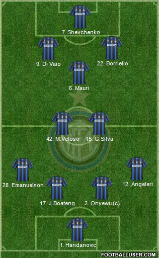F.C. Internazionale Formation 2011