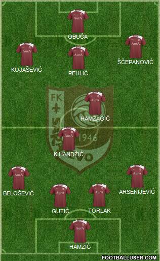FK Sarajevo Formation 2011