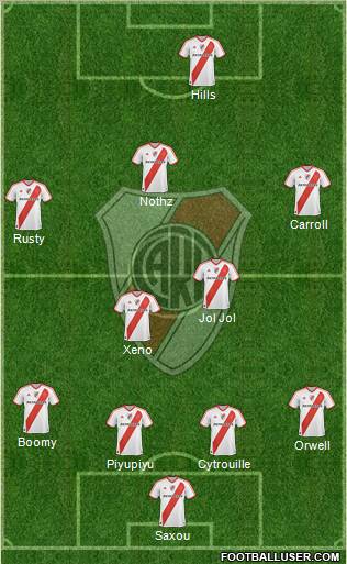 River Plate Formation 2011