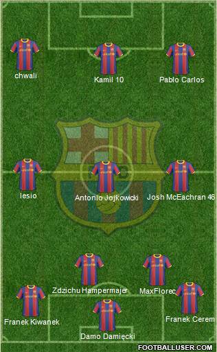 F.C. Barcelona Formation 2011