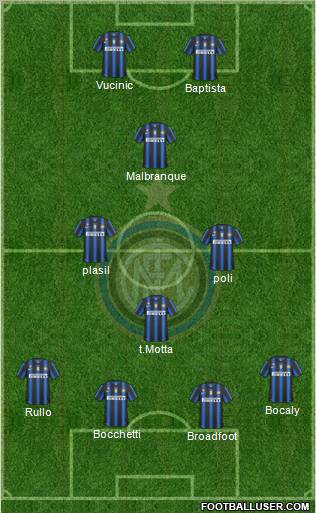 F.C. Internazionale Formation 2011