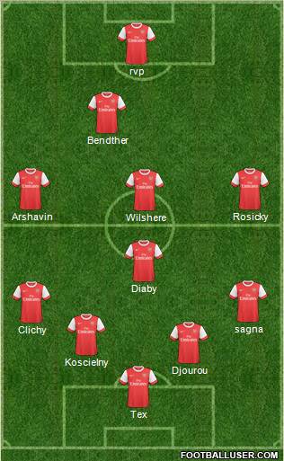 Arsenal Formation 2011