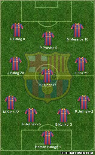 F.C. Barcelona Formation 2011