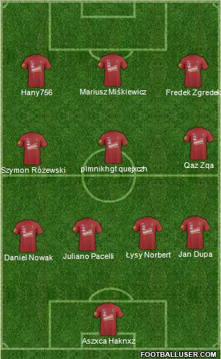 Pogon Szczecin Formation 2011