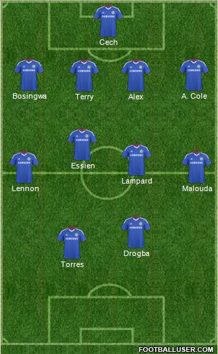 Chelsea Formation 2011