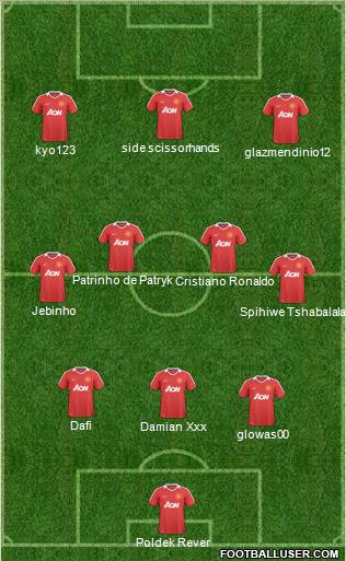 Manchester United Formation 2011