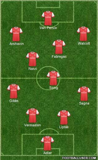 Arsenal Formation 2011