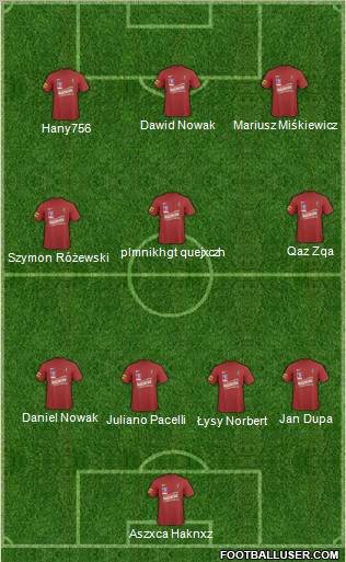 Pogon Szczecin Formation 2011