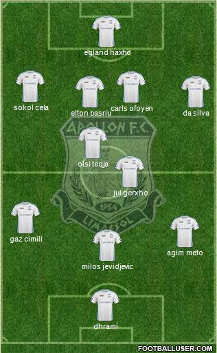 AMO Apollon Limassol football formation