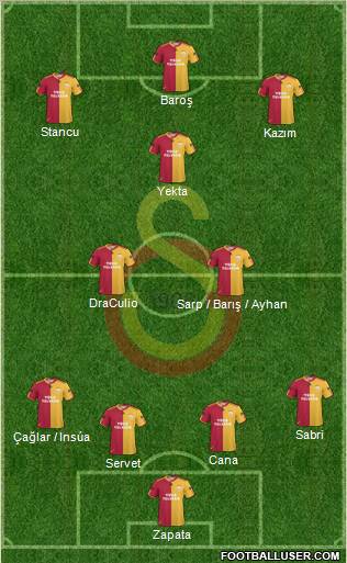 Galatasaray SK Formation 2011