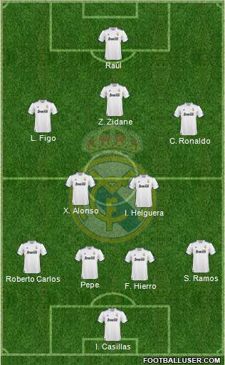 Real Madrid C.F. Formation 2011