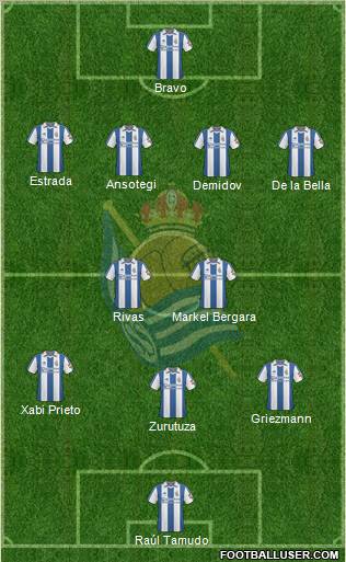 Real Sociedad S.A.D. 4-2-3-1 football formation