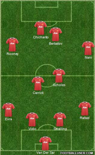 Manchester United Formation 2011