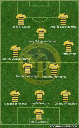 BSC Young Boys Formation 2011