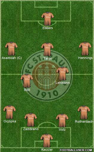 FC St. Pauli Formation 2011