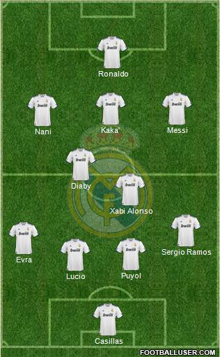 Real Madrid C.F. Formation 2011