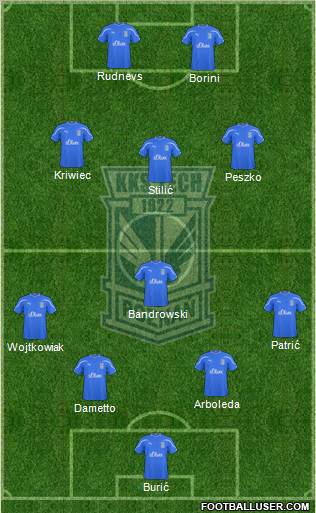Lech Poznan Formation 2011