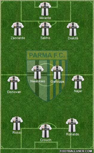 Parma football formation