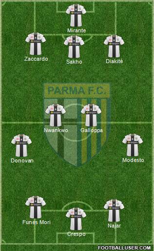 Parma 4-3-3 football formation