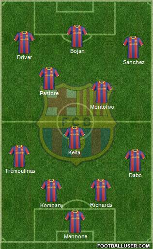 F.C. Barcelona Formation 2011
