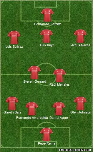 Liverpool Formation 2011