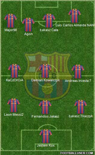 F.C. Barcelona Formation 2011
