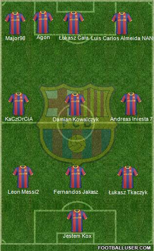 F.C. Barcelona Formation 2011