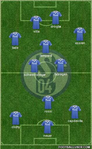 FC Schalke 04 Formation 2011