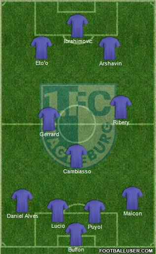 1.FC Magdeburg Formation 2011