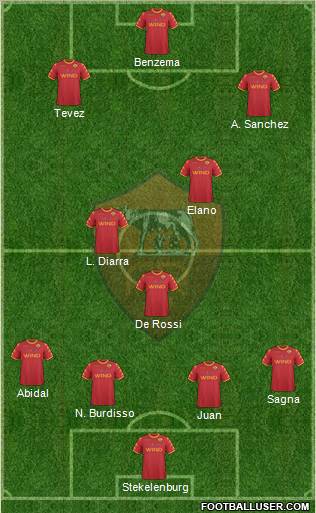 AS Roma Formation 2011