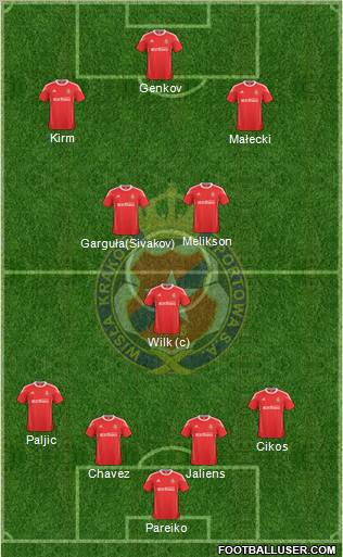 Wisla Krakow Formation 2011