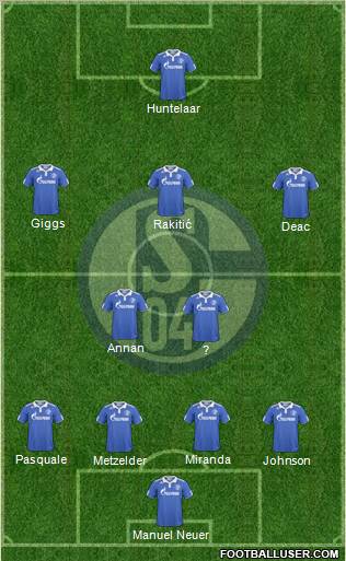 FC Schalke 04 Formation 2011