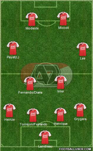 AZ Alkmaar Formation 2011
