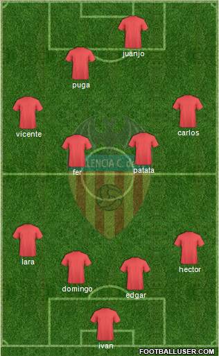 Valencia C.F., S.A.D. Formation 2011