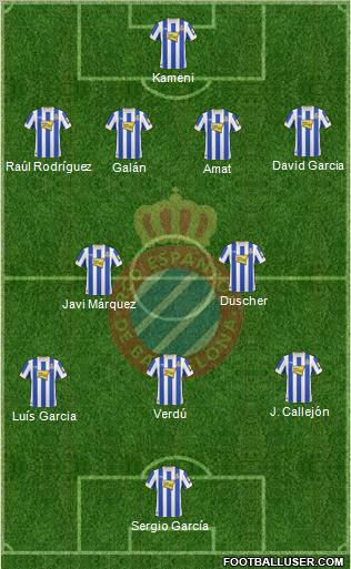 R.C.D. Espanyol de Barcelona S.A.D. Formation 2011