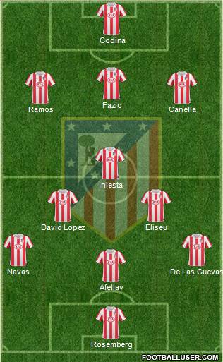 C. Atlético Madrid S.A.D. Formation 2011