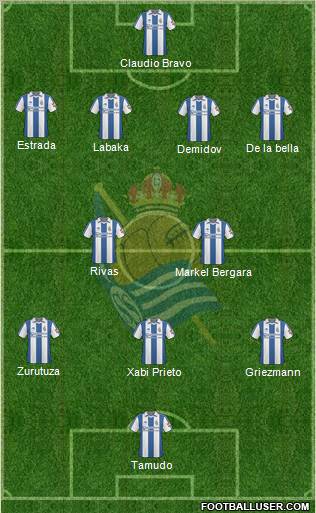 Real Sociedad S.A.D. Formation 2011