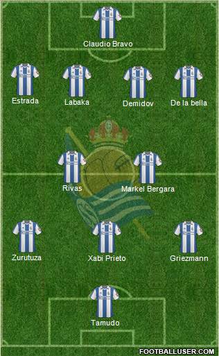 Real Sociedad S.A.D. football formation