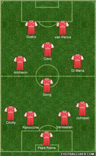 Arsenal Formation 2011