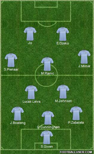 Manchester City Formation 2011