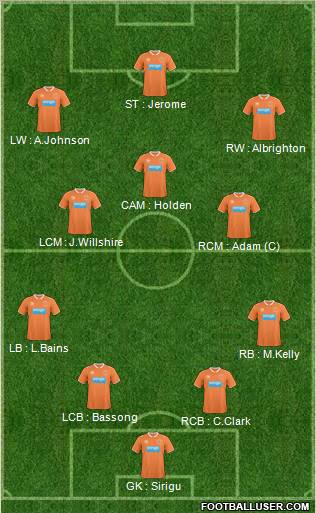 Blackpool Formation 2011