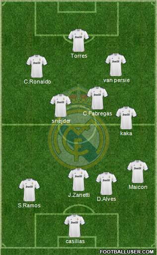 Real Madrid C.F. Formation 2011