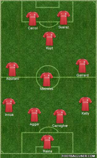 Liverpool Formation 2011