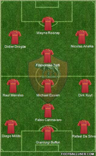 AS Roma Formation 2011