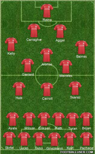 Liverpool Formation 2011