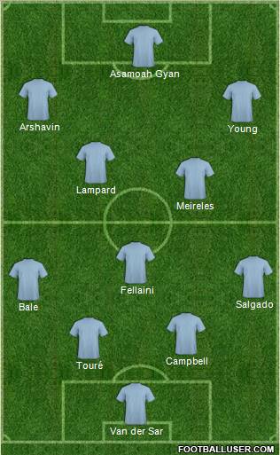 Pro Evolution Soccer Team Formation 2011