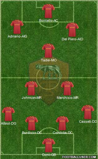 AS Roma Formation 2011